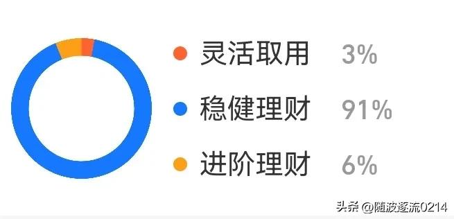 存钱罐1520,存钱罐27立方