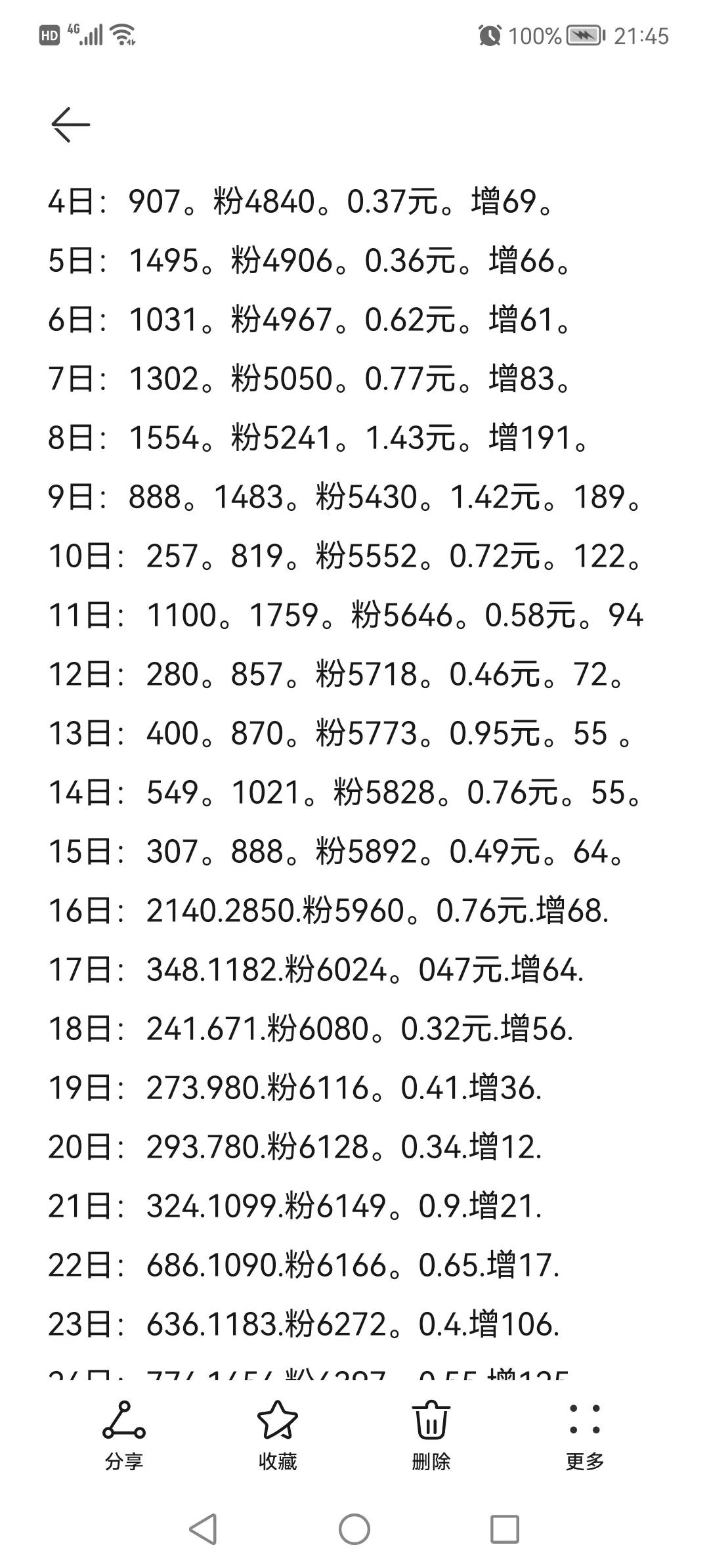 头条号月入过万的独家心得,头条新手如何涨1000粉