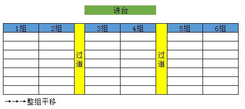 学生教室排位,教室排位