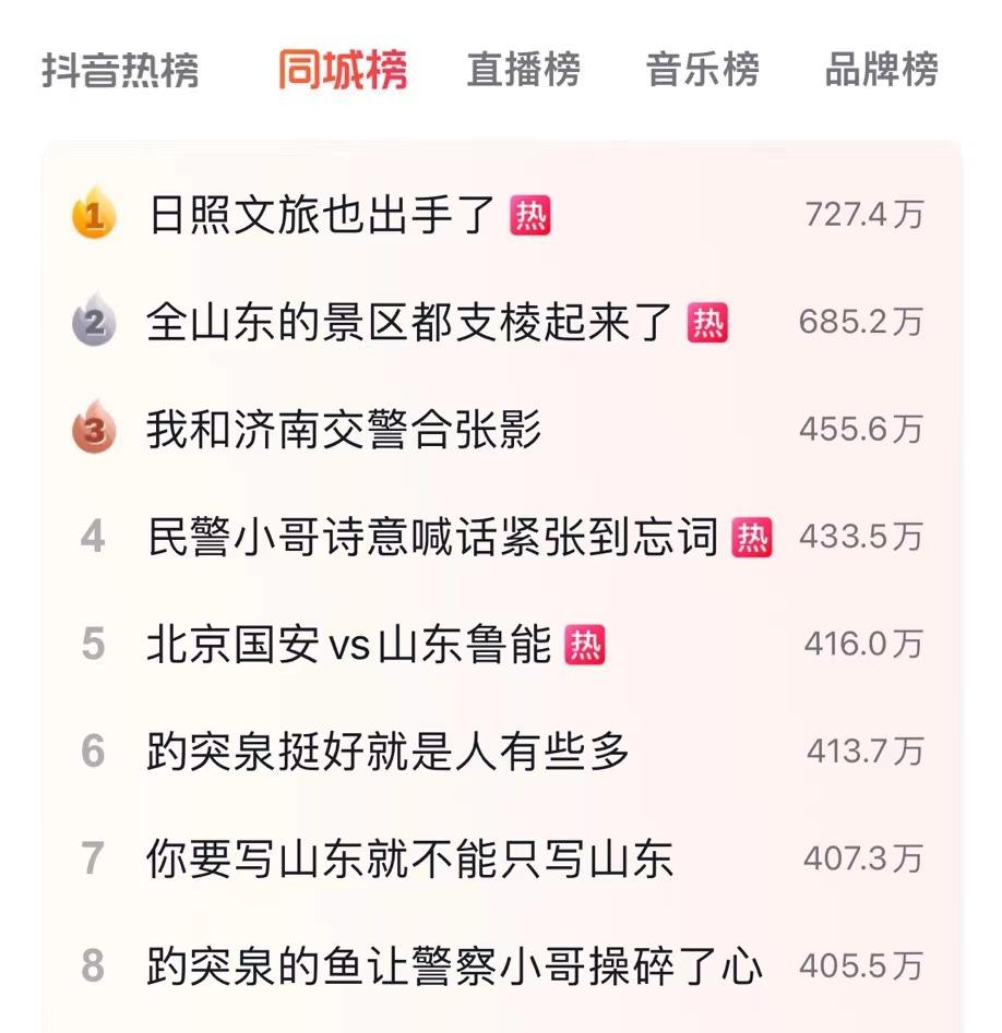 山东或成五一国内游新“顶流”,山东有望成为旅游顶流