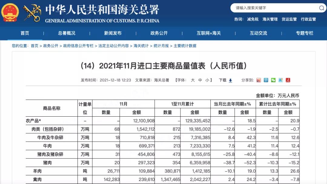 2020养猪业行情,养猪近几年行情