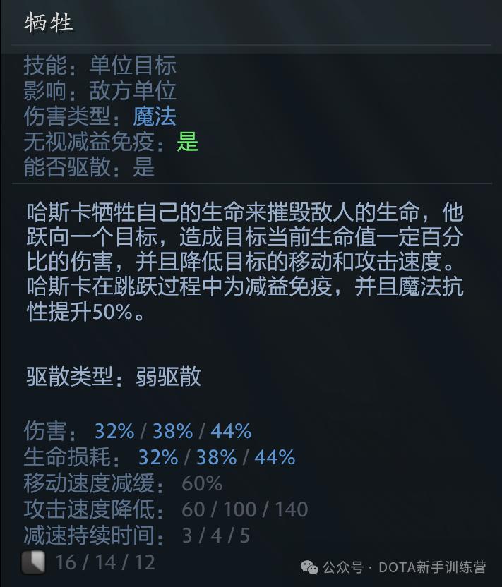 dota2英雄篇,dota2哈斯卡英雄推荐