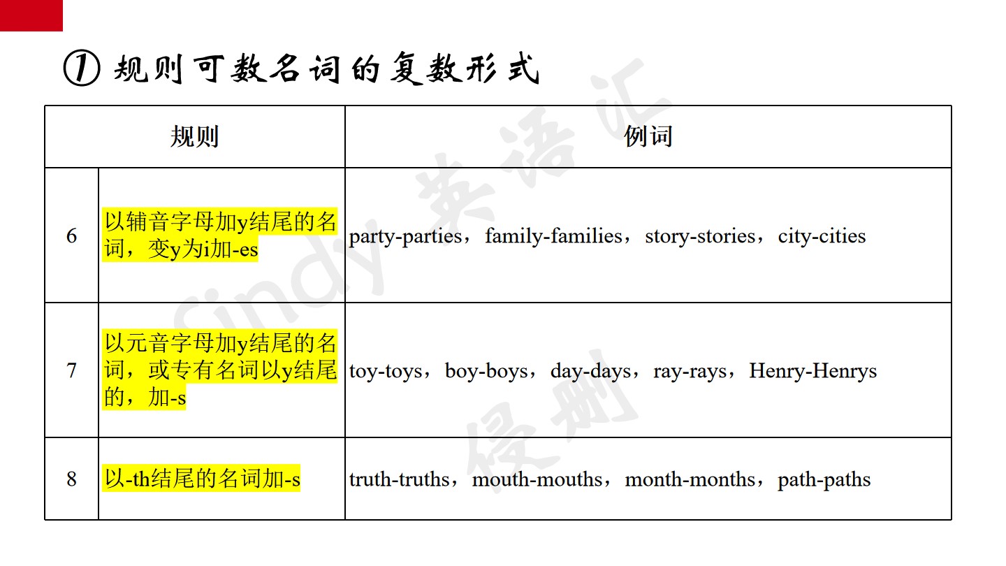 英语语法基础名词所有格,英语基础语法名词所有格