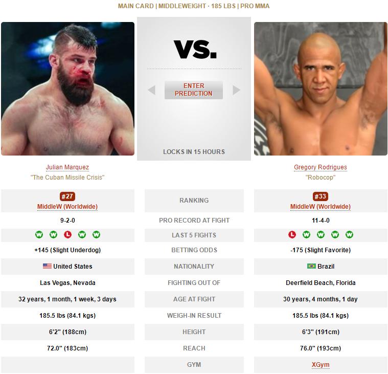 ufconespn42赛前硬核分析,ufcespn11的赛前预测