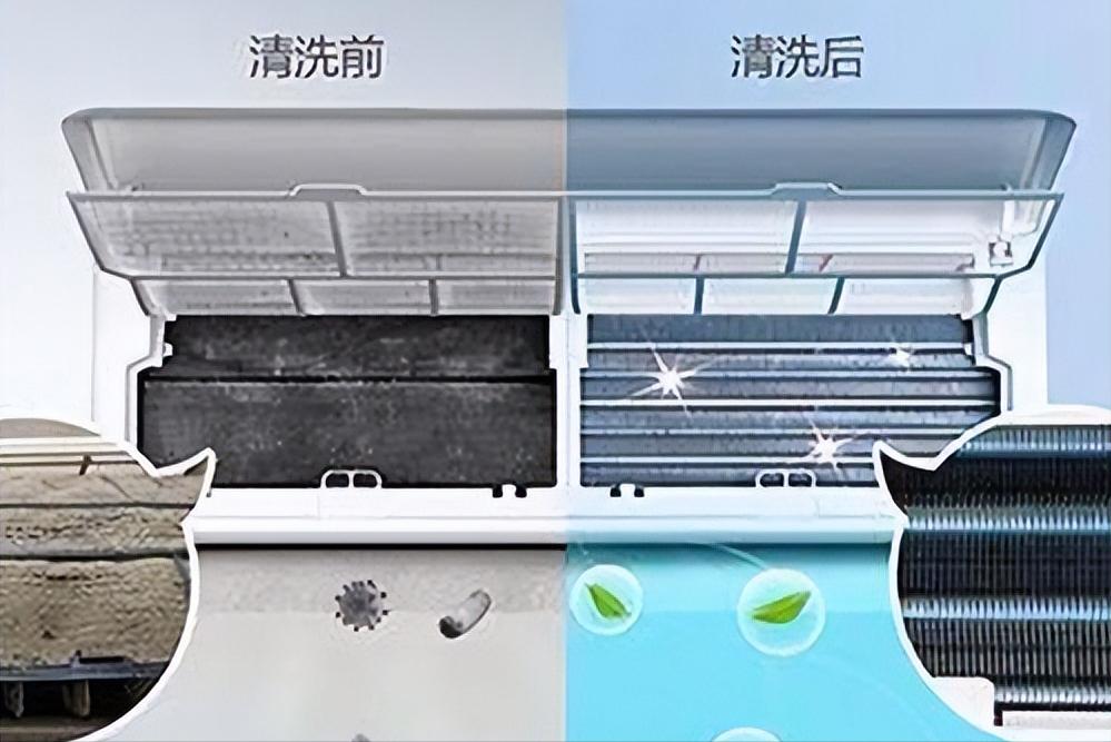 空调夏天开是不是比平时开更费电,空调一般开多少度电最省电