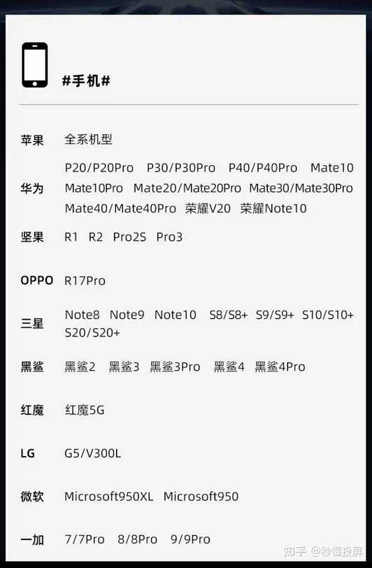 小米13怎么看是不是全网通,小米13usb无法识别此设备