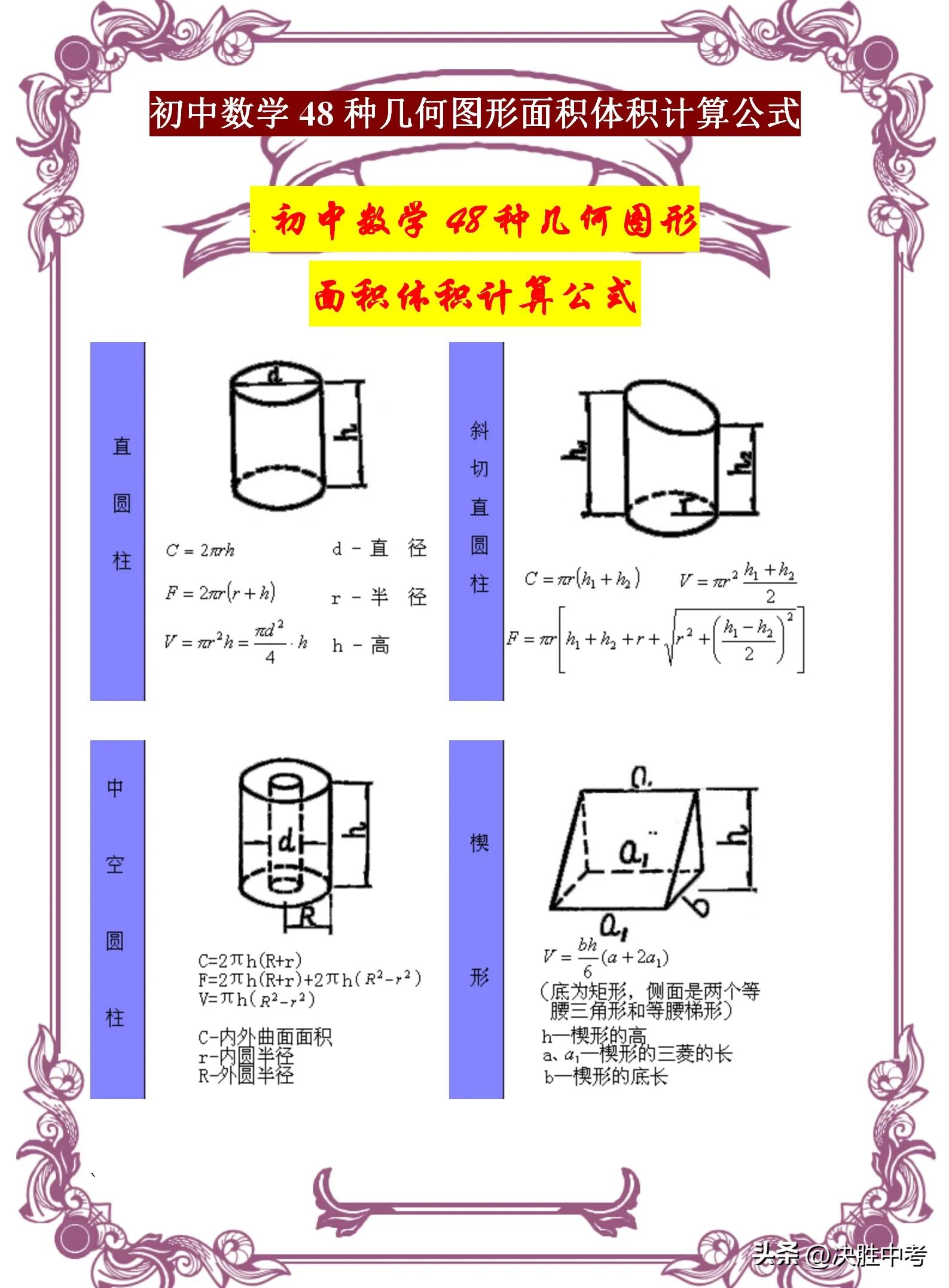 几何面积体积公式大全,初中几何面积体积公式大全