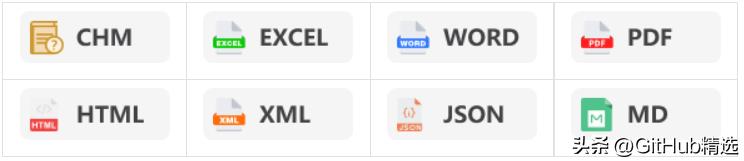 数据库字典生成工具,制作数据库查询工具