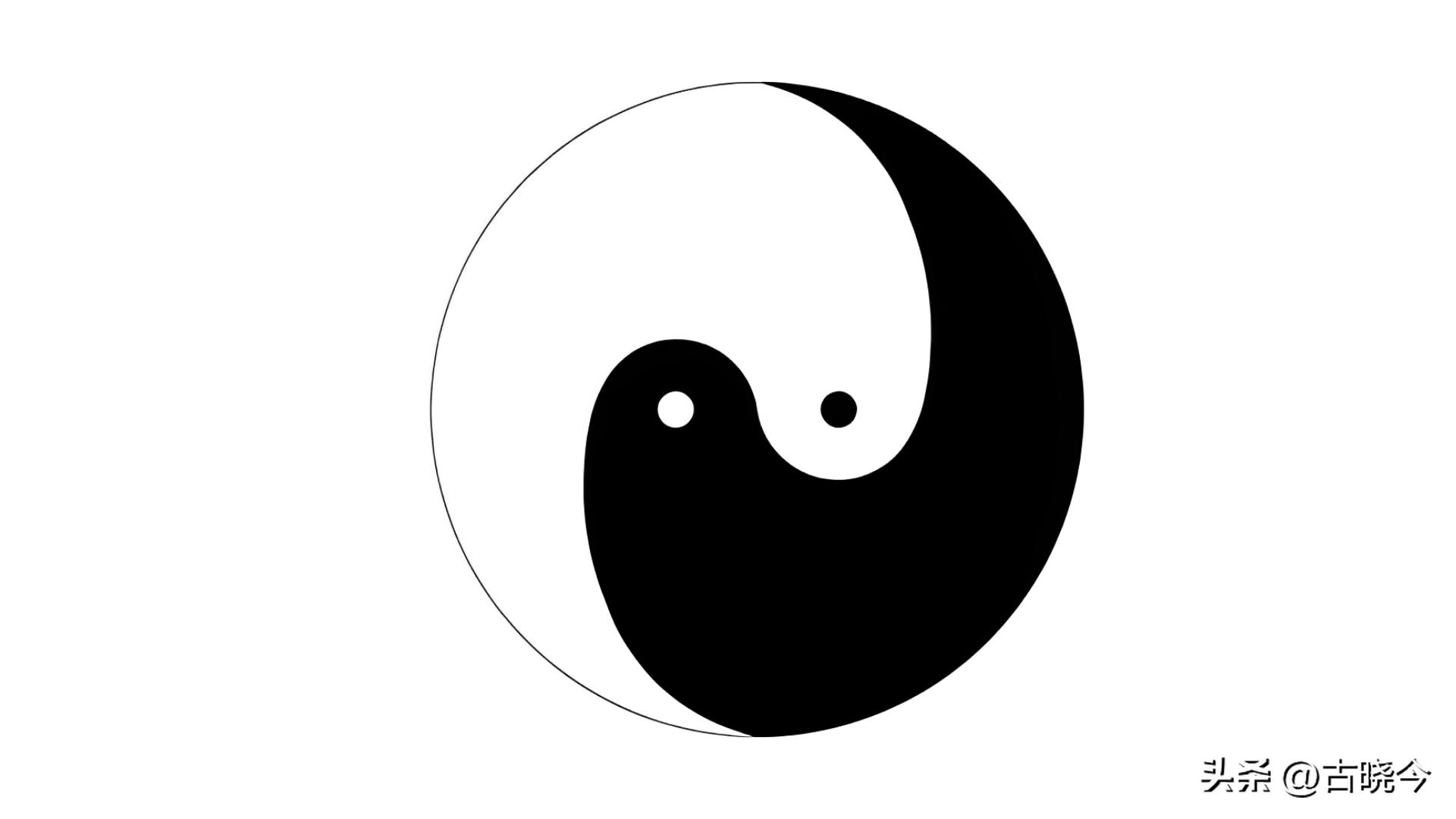 河图洛书中的思想,河图洛书数学原理