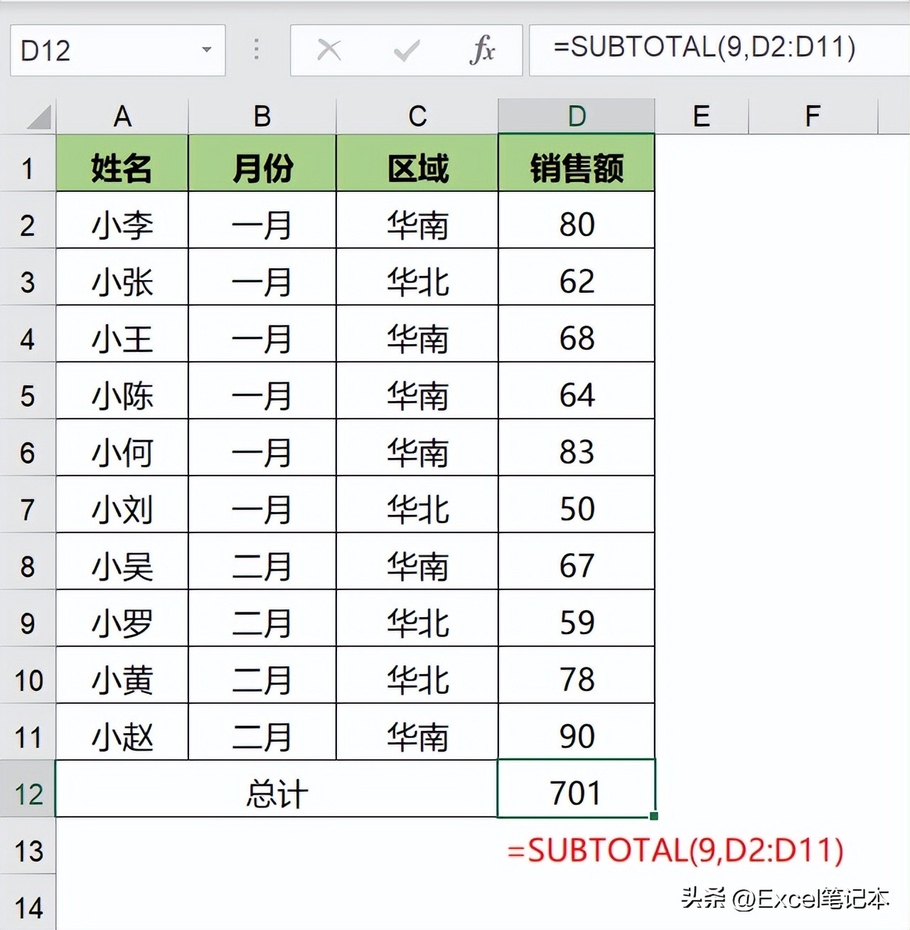 一节课教你搞定excel万能函数,excel函数公式大全表格整理
