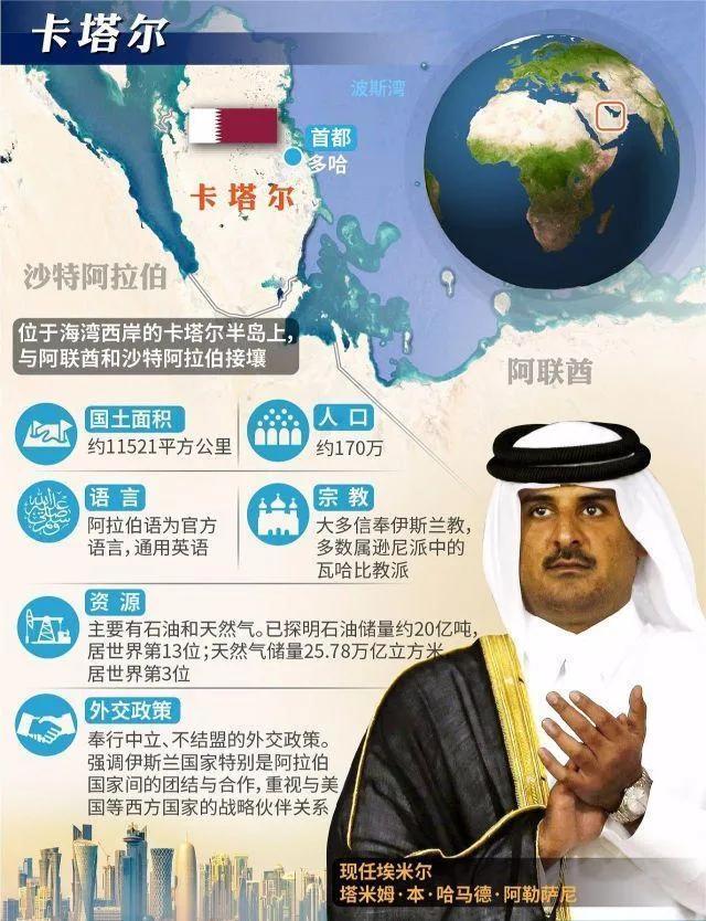 当兵多少年可以挣200多万,当兵一年赚多钱