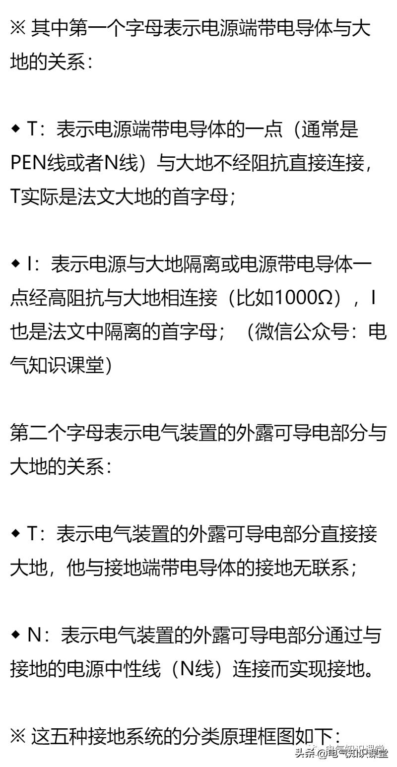 三相四线跟三相五线有区别吗,三相四线与三相五线的区别在哪里