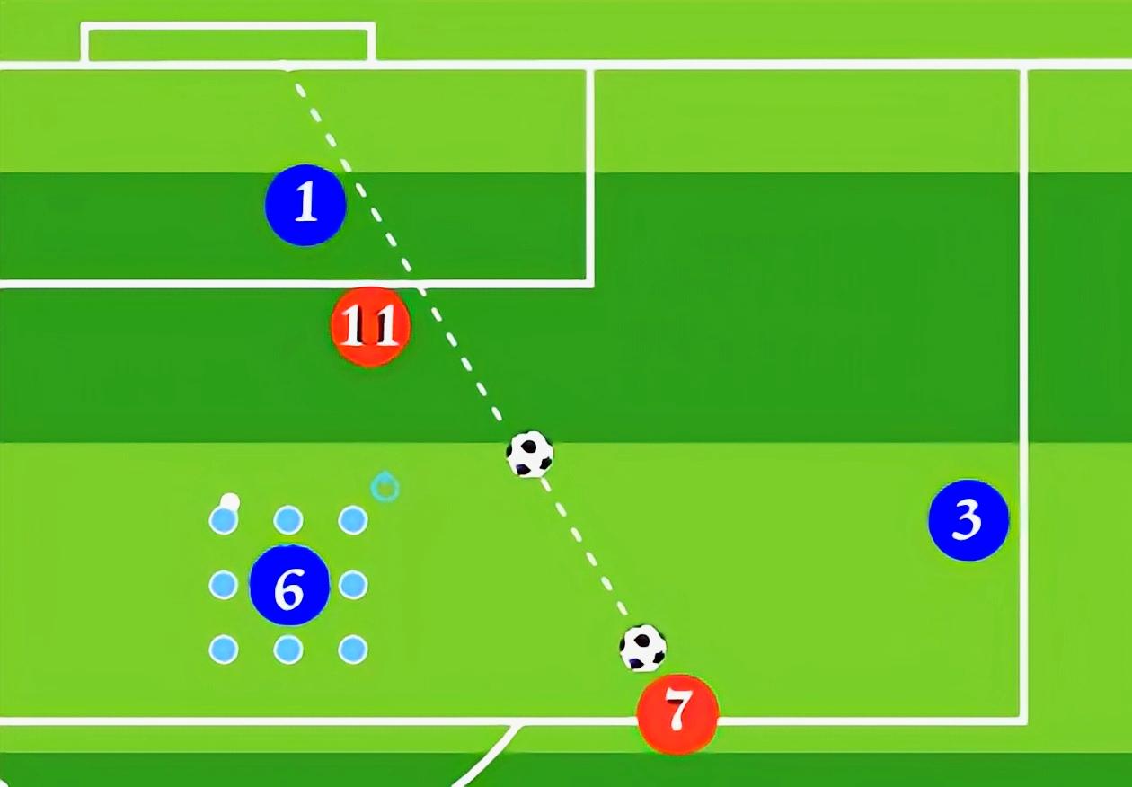 巴西世界杯决赛阿根廷越位,世界杯阿根廷vs沙特阿拉伯3次越位