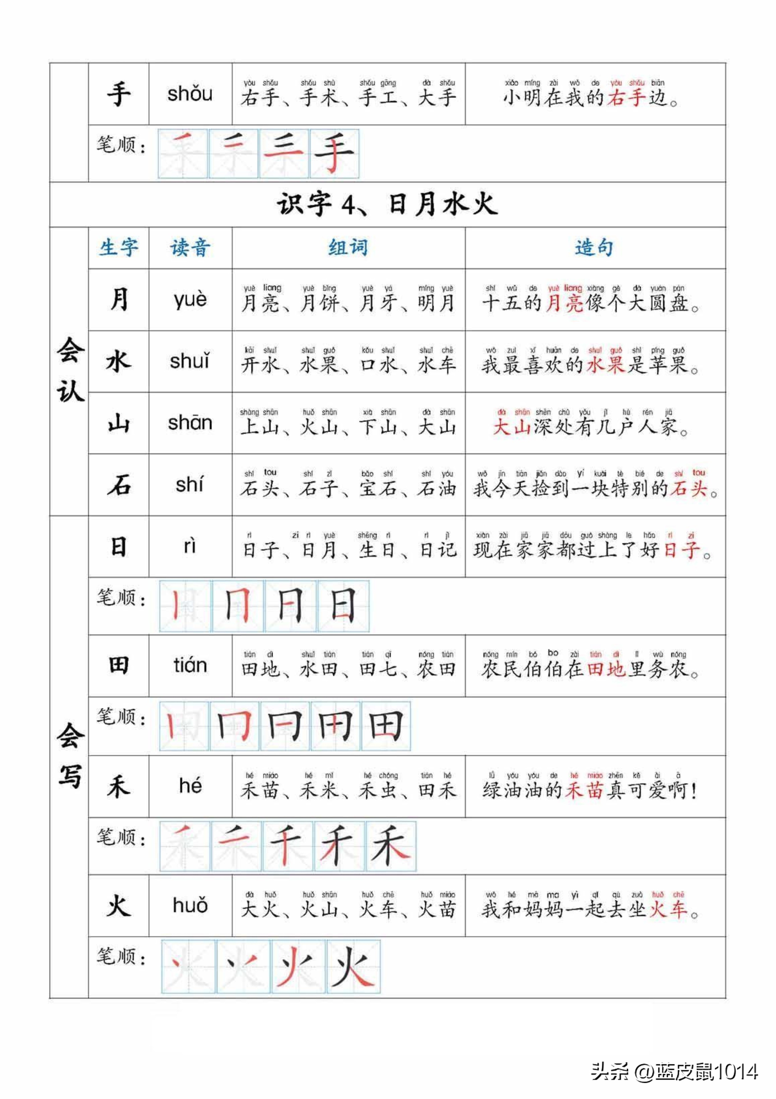 一年级下册语文生字笔顺组词,一年级语文上册生字组词拼音笔画
