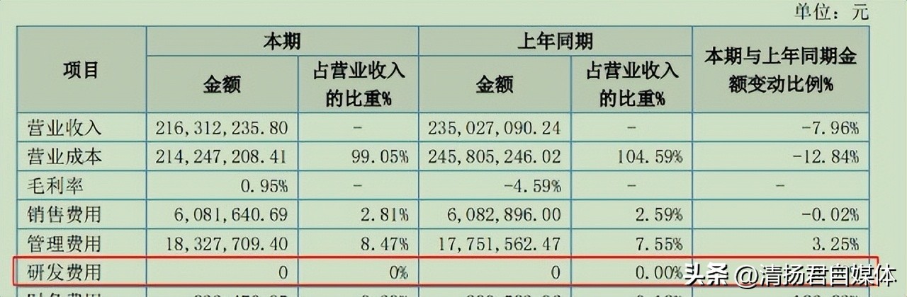 互联网服务为什么大跌,互联网生意不好做怎么办