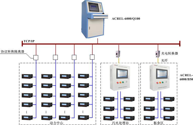 变电站蓄电池管理系统,变电站蓄电池组在线监测系统