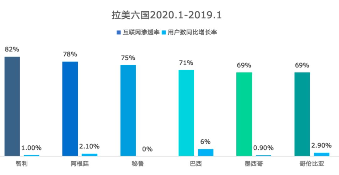 freefire如何开始,freefire怎么样