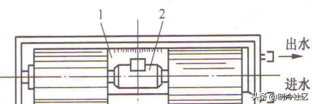 风机盘管加新风系统设备选型,风机盘管选型用全热还是显热