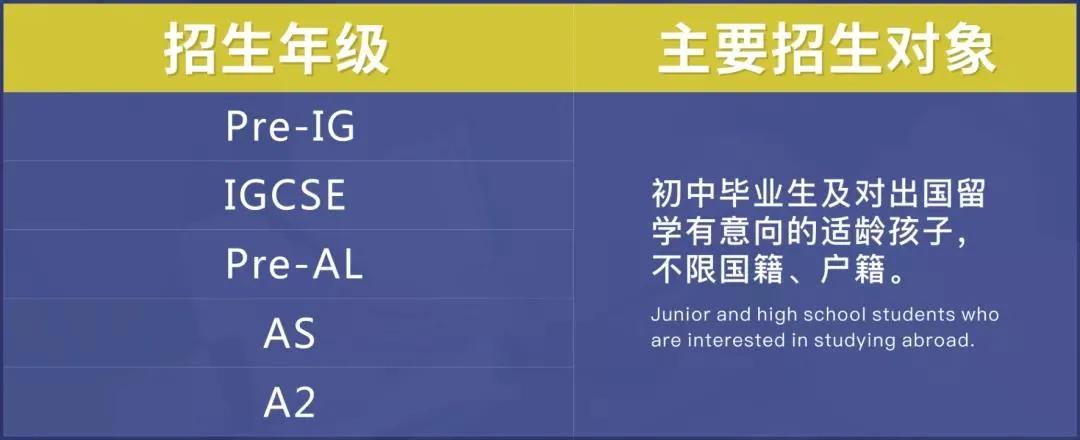 康福欧伦公学有多大,东莞康福欧伦公学入学条件