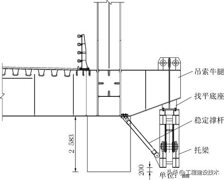 瓯江北口大桥引桥节段梁架设视频,温州瓯海大桥钢箱梁提升