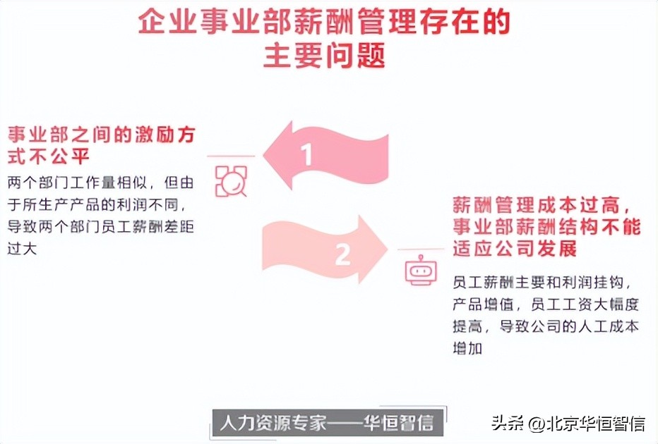 加工型企业薪酬设计案例分析,生产型企业薪酬优化方案