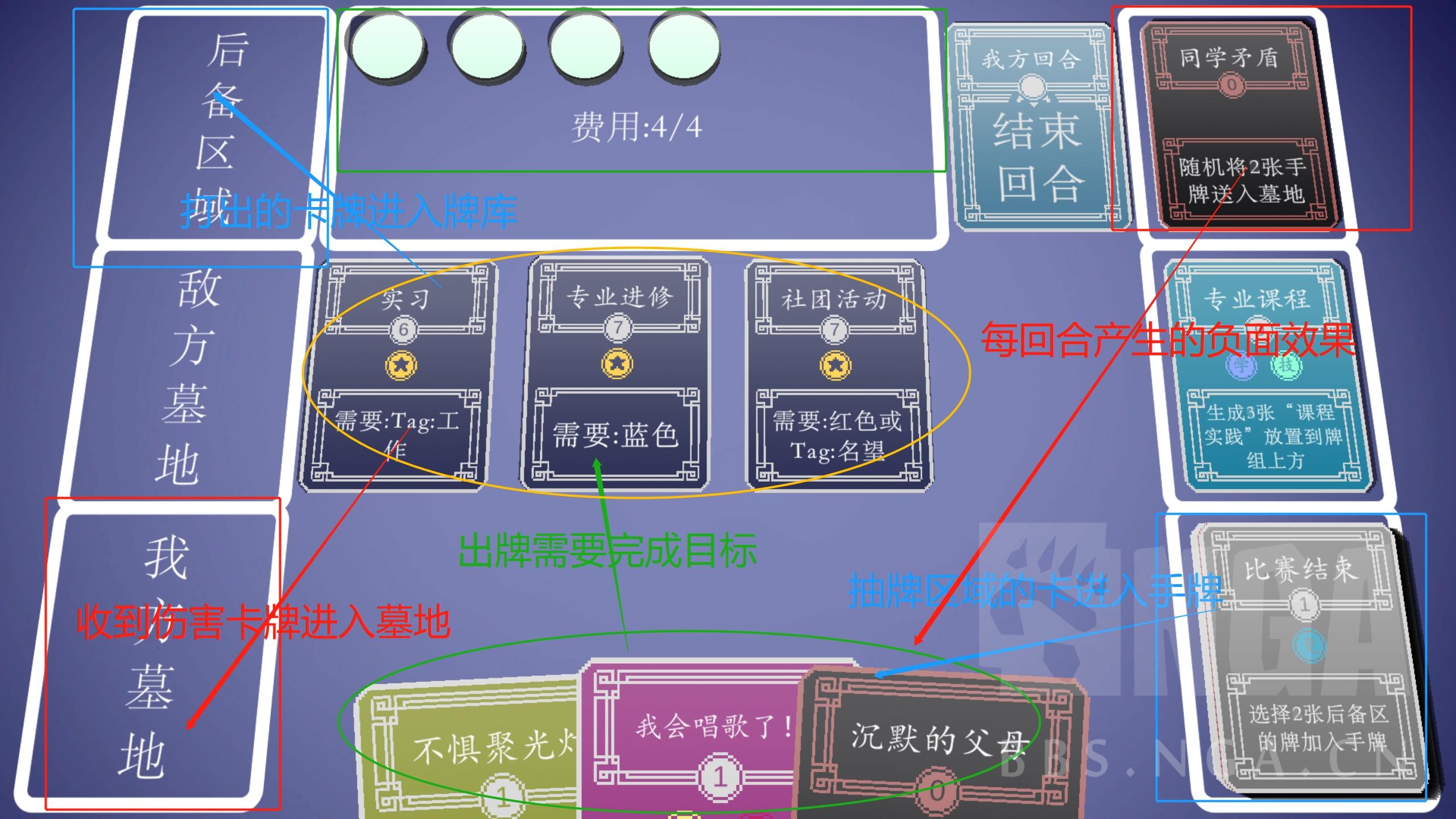 人生重开模拟器如何100%活下去,人生重开模拟器游戏测评