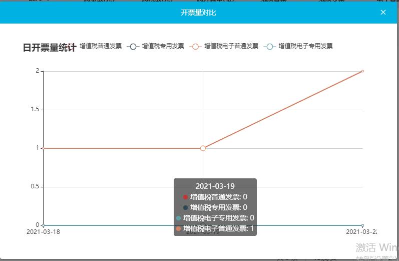 畅捷通电子发票公司,畅捷通全电发票如何使用