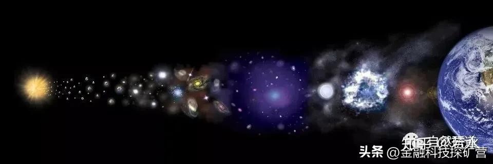 熵的临界点到来，人类的生活方式将被迫做怎样的改变？