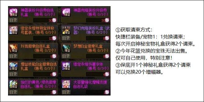 dnf缘定永恒礼包4套怎么给新号,dnf2023缘定永恒礼包什么好