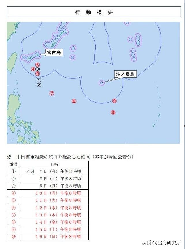 中华魔咒？凡是对中国放狠话将领都出事了！下一个是谁，尹锡悦？