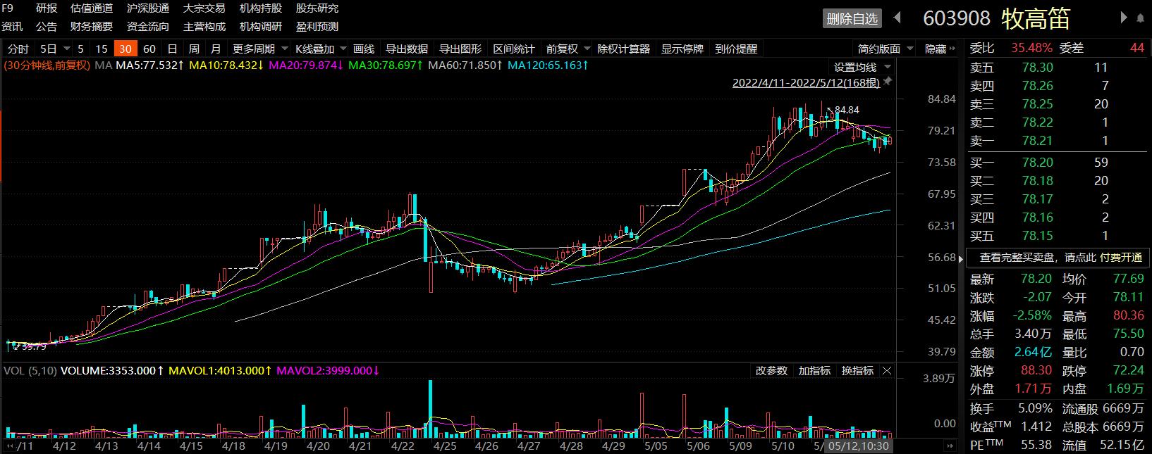 淡季露营营地怎么盈利,轻奢野奢露营营地前景