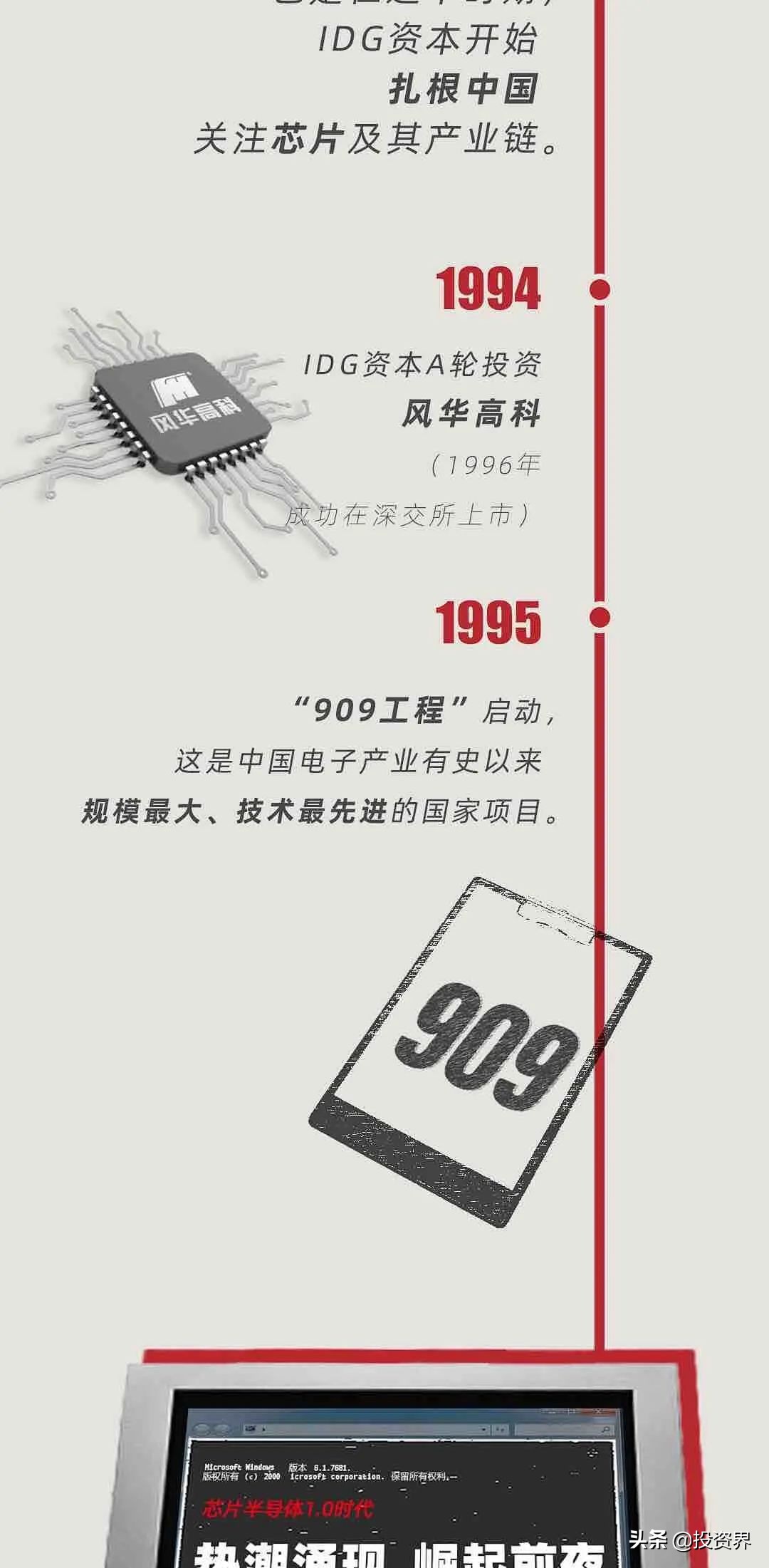 今天，一个硬核IPO诞生：IDG又投了