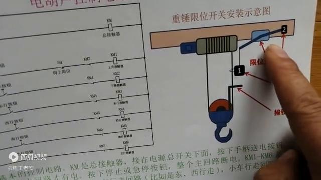 电葫芦常见开关故障及处理,电葫芦按钮开关坏了怎么维修
