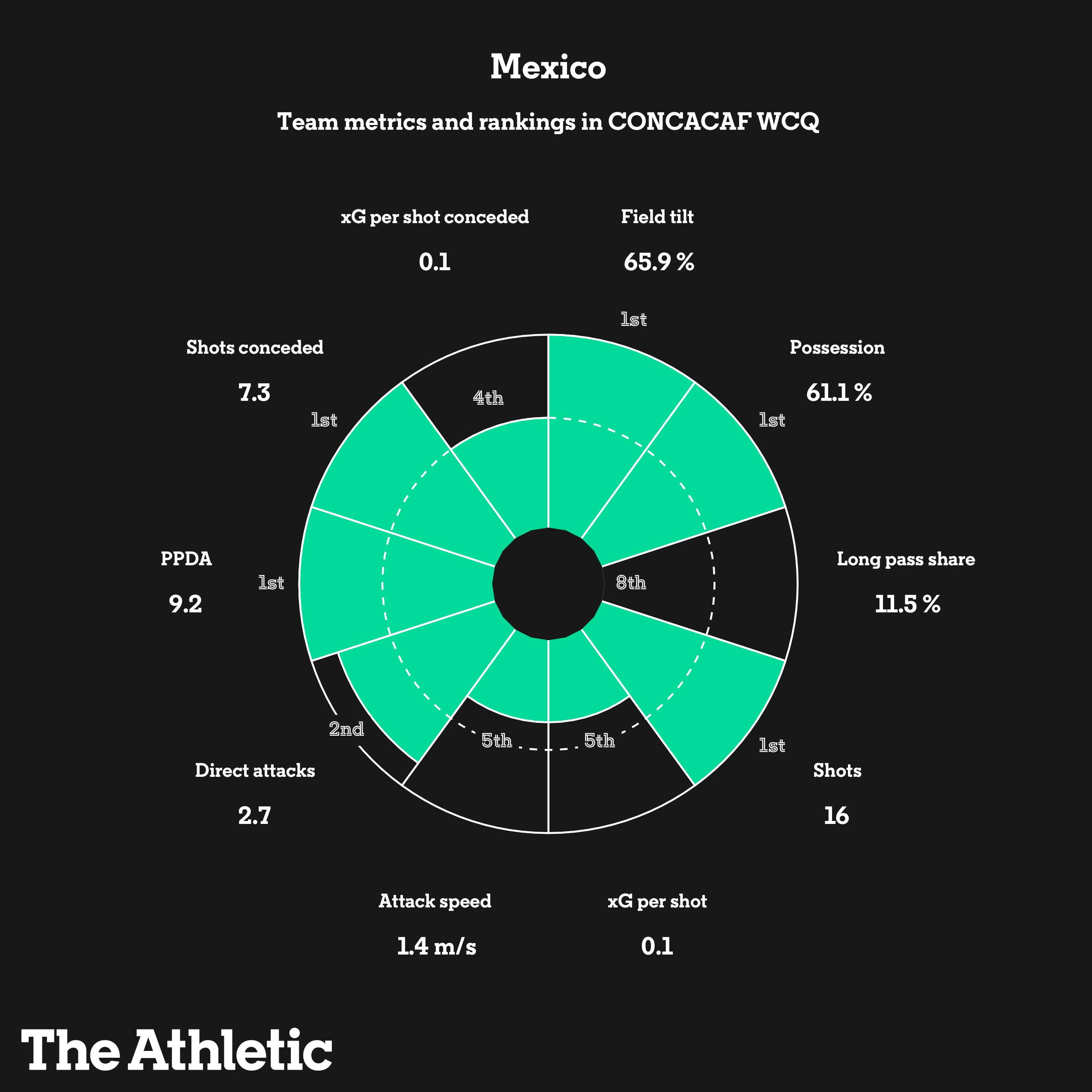世界杯c组第二轮阿根廷解说,世界杯c组出线分析沙特