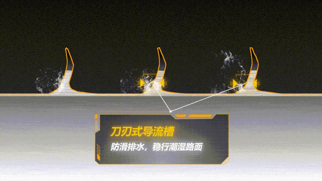 马牌轮胎最新产品,马牌轮胎全新产品