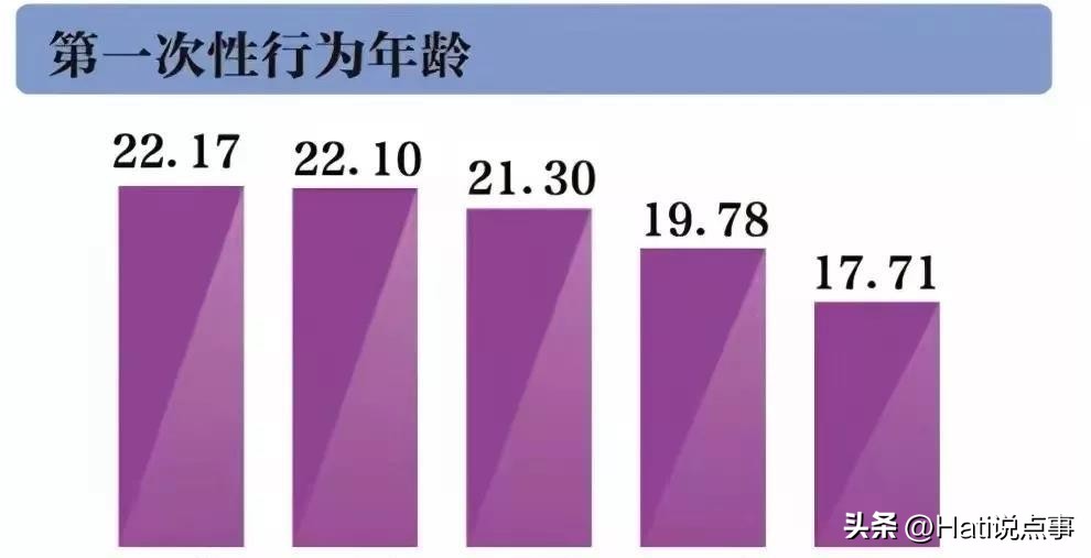 少妈妈以为12岁少女被强奸？真相反转：那只被扔避孕套，打脸！