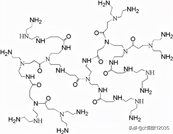 纳米银在棉织物抗菌整理中的应用李嘉豪翻译