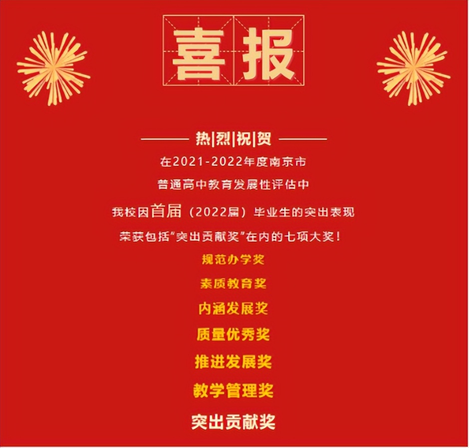 2022，时光刻下的科高印记——附中科高·十大新闻