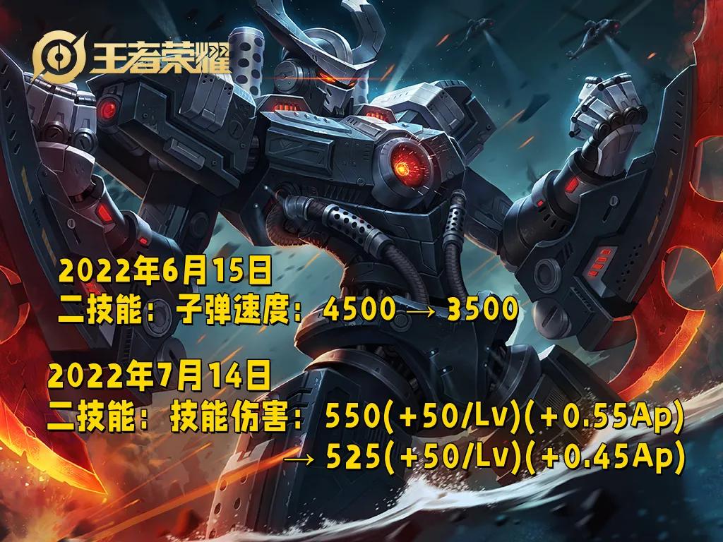 中路墨子克制谁,墨子从辅助变为中路了