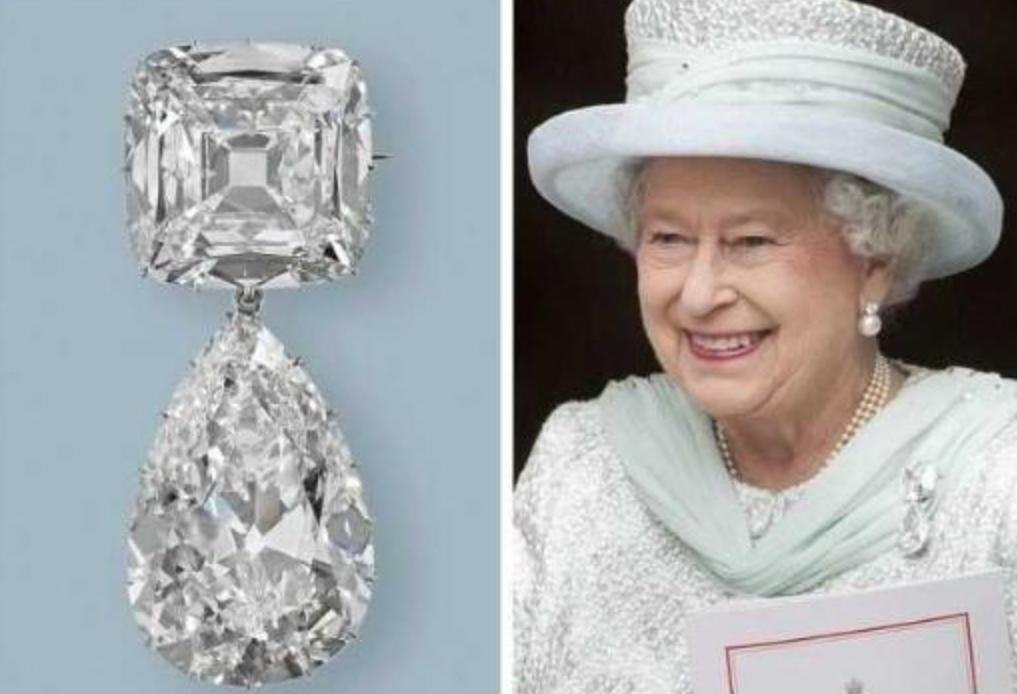 凯特王妃戴的伊丽莎白女王的胸针,伊丽莎白女王的胸针内涵