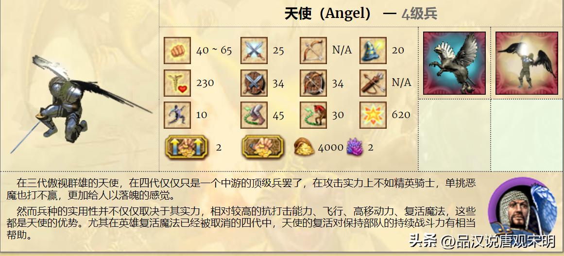 英雄无敌4兵种分析,英雄无敌4兵种图鉴大全