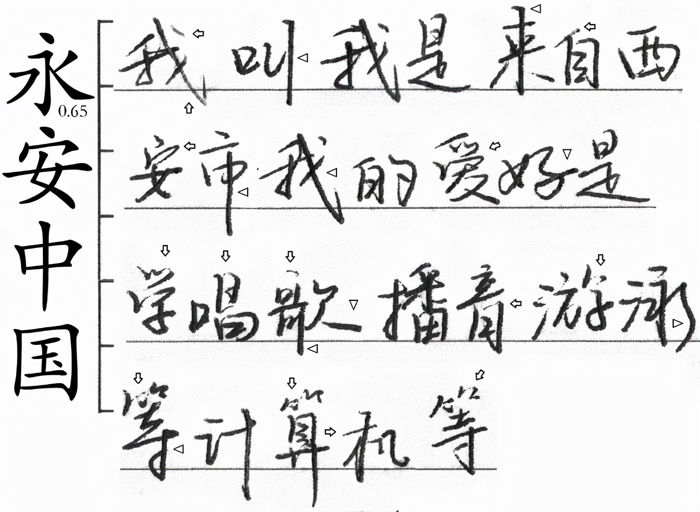 总是走神心理,上课走神发呆注意力不集中怎么办