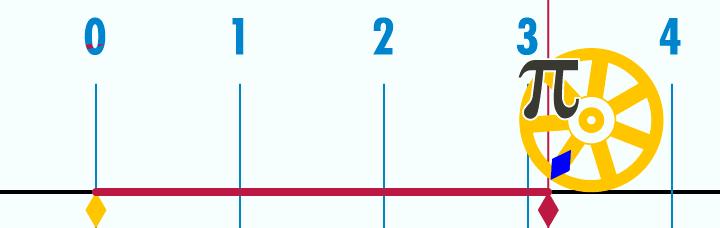 数学图形动点问题解题技巧,数学图形题解题技巧和方法圆