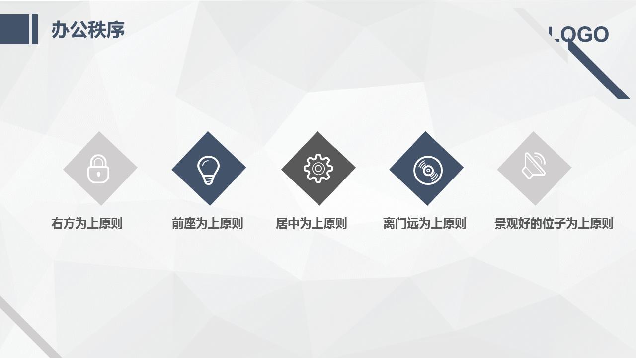 办公室礼仪培训视频教程,办公室礼仪与行为规范ppt