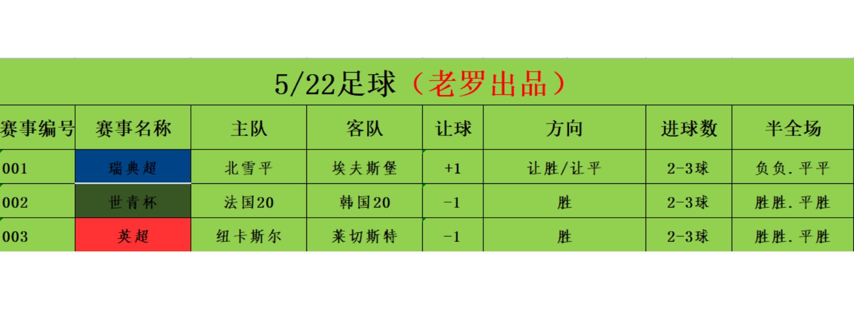 4月6日足球竞彩预测推荐最新,足球竞彩预测分析推荐