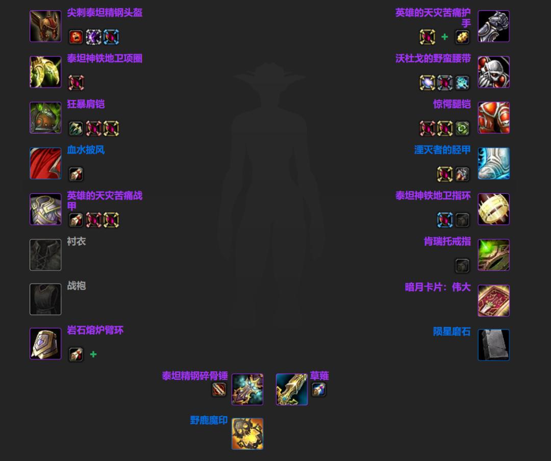 魔兽世界怀旧服WLK全职业天赋,魔兽世界wlkp4阶段法师bis装备