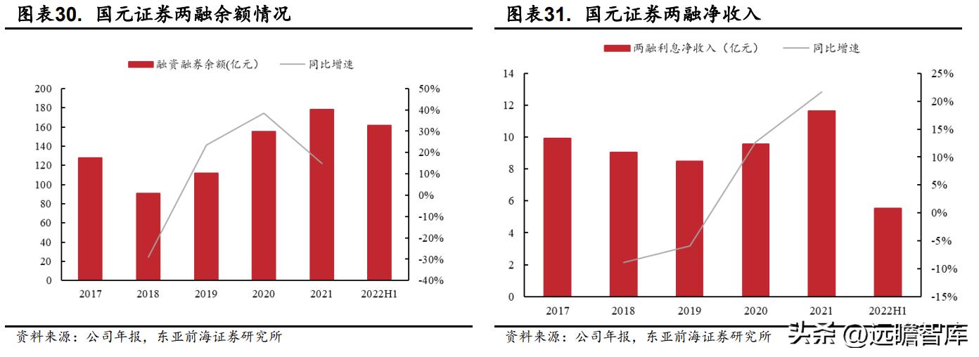 国元证券股份有限公司合肥,安徽合肥国元证券公司