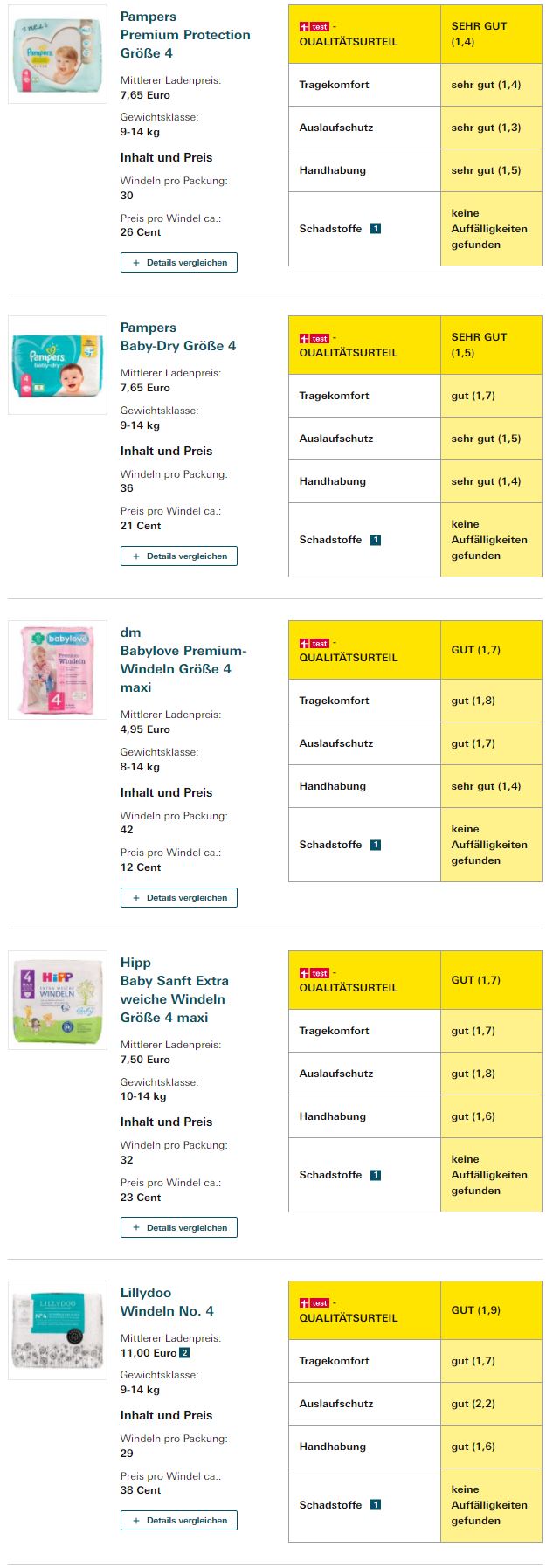 好用的婴儿尿裤,宝宝尿不湿裤哪个好用