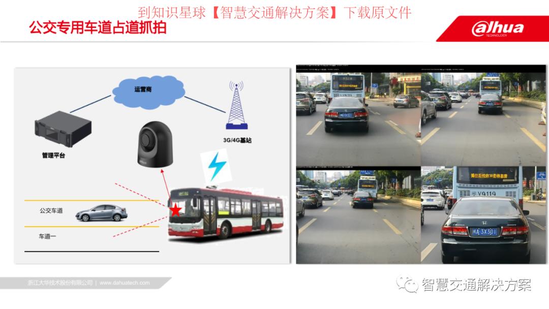 智慧公交整体方案,智能公交解决方案ppt
