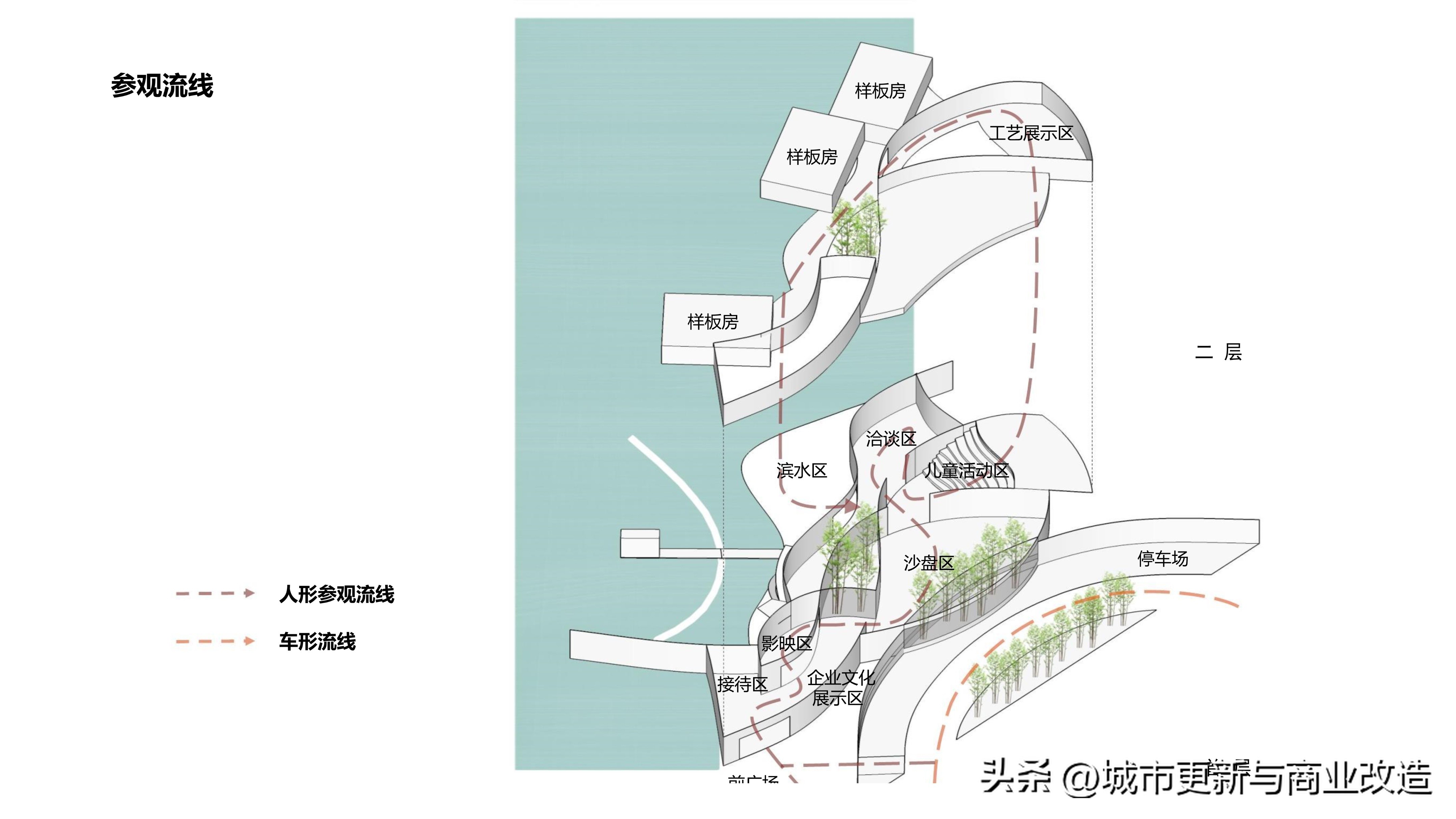 2019第五代示范区2.0艺术中心、会客厅、社区书吧-水石国际-87页